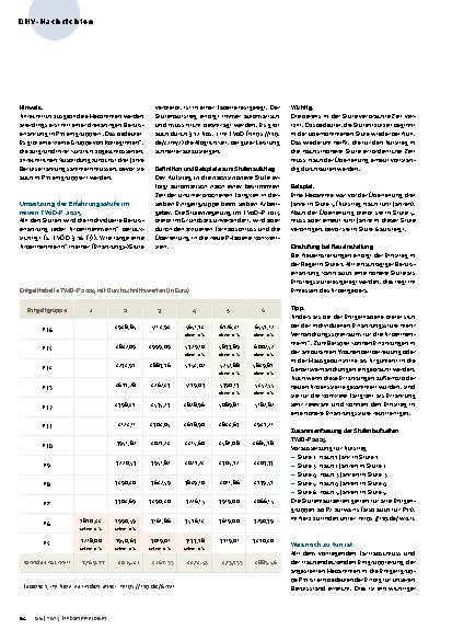 Vorschauseite 2: Deu neue TVÖD 2025- ein Meilenstein