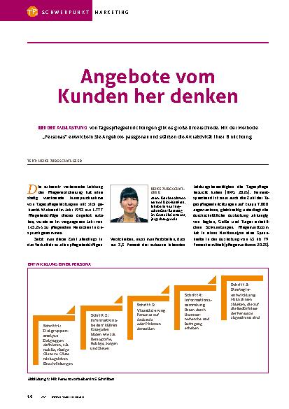 Vorschauseite 1: Angebote vom Kunden her denken