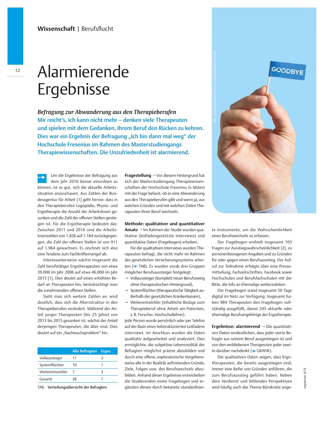 Vorschauseite 1: Befragung zur Abwanderung aus den Therapieberufen ? Alarmierende Ergebnisse
