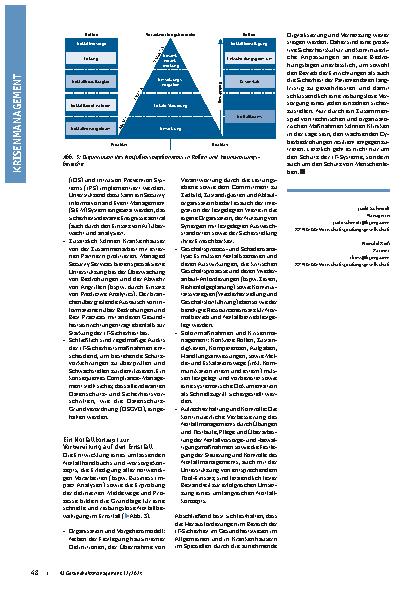 Vorschauseite 3: Resilienz im Gesundheitswesen