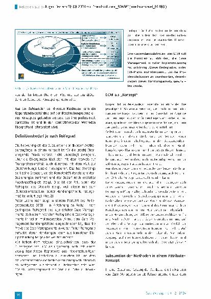 Vorschauseite 3: Reflexion aus der Lehre – Impulse zur Weiterentwicklung des CCM-Curriculums