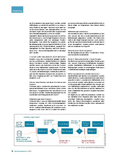 Vorschauseite 3: Cyber Resilience Act Neue Pflichten für die Industrie