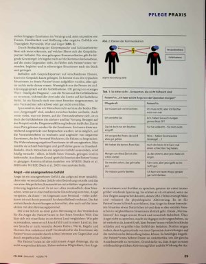 Vorschauseite 2: Ängste erkennen, Sicherheit geben