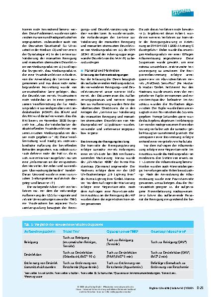 Vorschauseite 3: Validierung der Aufbereitung von Ultraschallsonden mit Schleimhautkontakt mit desinfizierenden Tuchsystemen