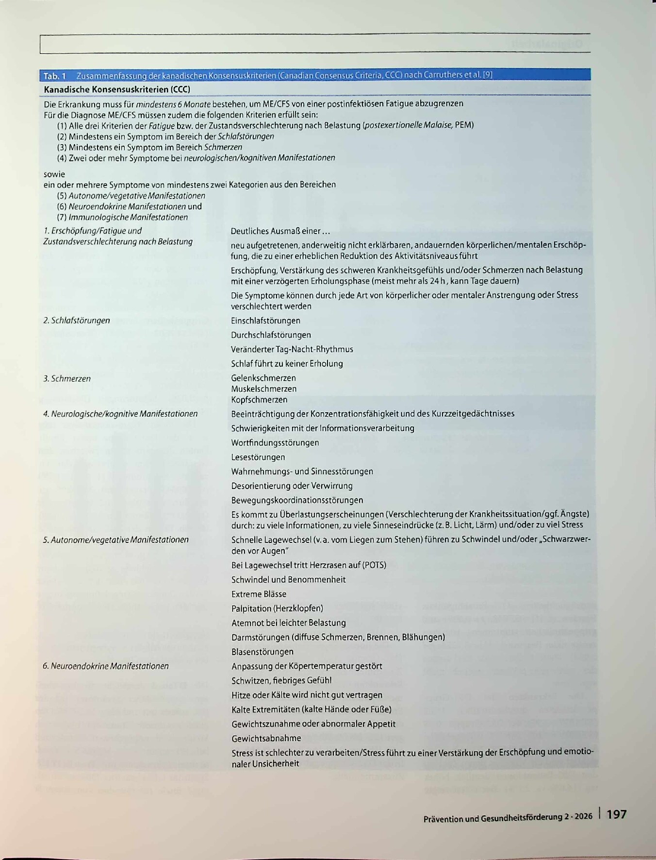 Vorschauseite 4: Erkrankte mit ärztlich diagnostizierter Myalgischer Enzephalomyelitis/chronischem Fatigue-Syndrom (ME/CFS) im Vergleich zu Erkrankten, die vermuten, an ME/CFS zu leiden