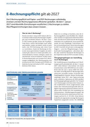 Vorschauseite 1: E-Rechnungspflicht gilt ab 2027