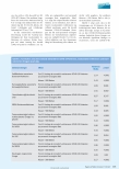 Vorschauseite 2: Nosokomiale Infektionen in der Pandemie: Stationäre Versorgung von COVID-19-Patienten korreliert mit Zunahme von Infektionen und multiresistenten Erregern.