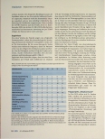 Vorschauseite 4: Telepharmazie im Krankenhaus