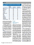 Vorschauseite 4: Krankenhausaufenthalte von Pflegeheimbewohnern in der letzten Lebensphase: eine Analyse von Krankenkassenroutinedaten