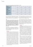 Vorschauseite 2: Die Entlastungsleistungen der Pflegeversicherung: Entlastungsbetrag - Verhinderungspflege - Kurzzeitpflege