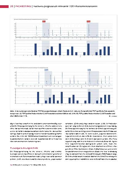 Vorschauseite 3: Nachweis prognostisch relevanter TERT-Promotermutationen bei Schilddrüsenkarzinomen (Teil 2)