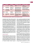 Vorschauseite 2: Hochbetagte Patienten auf der Intensivstation: Welche Faktoren beeinflussen den Behandlungsverlauf?