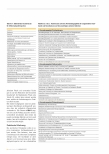 Vorschauseite 2: Wie wird man Medizinphysik-Experte?