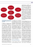 Vorschauseite 2: ANP (Advanced Nursing Practice) in der COVID-19 Pandemie
