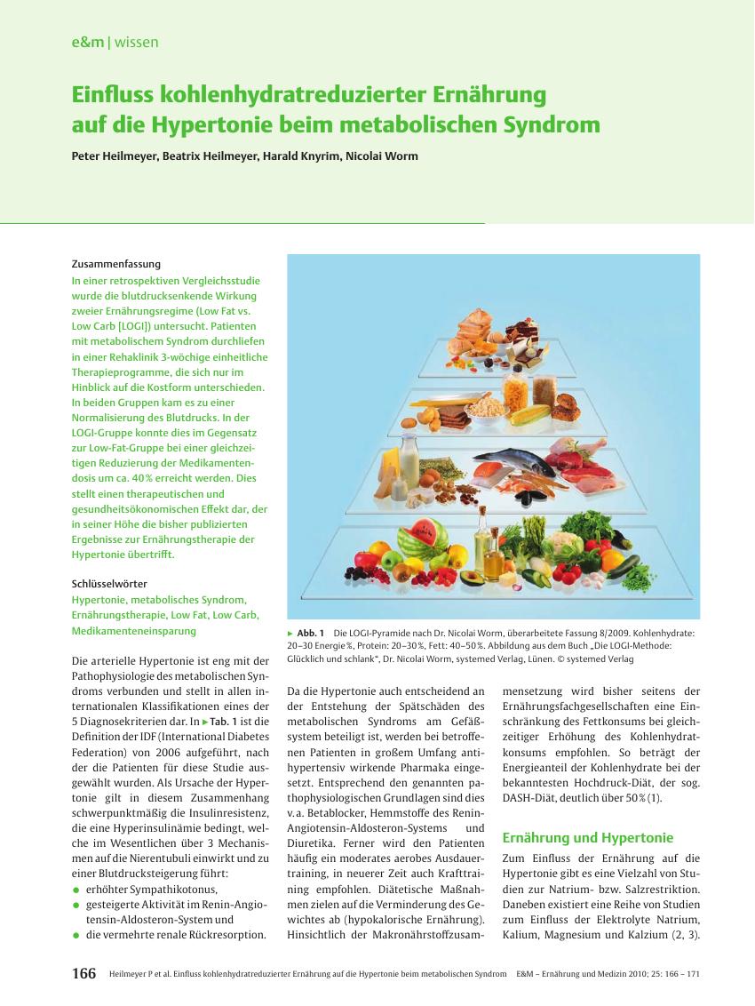 Vorschauseite 1: Einfluss kohlenhydratreduzierter Ernährung auf die Hypertonie beim metabolischen Syndrom
