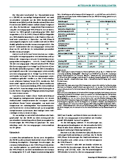 Vorschauseite 2: Deutsche Gesellschaft für Neurorehabilitation e. V.