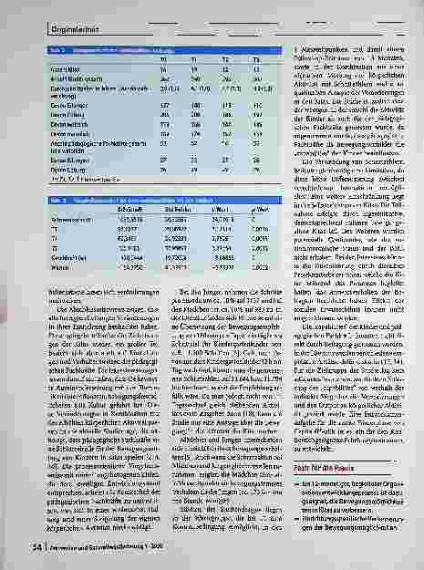 Vorschauseite 5: Bewegte Kitas durch Organisationsentwicklung Ergebnisse des Projekts QueB