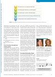 Vorschauseite 6: Das gibt s Neues beim ZidA-ADL