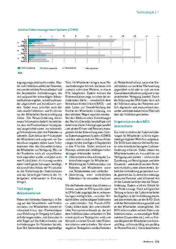 Vorschauseite 2: Corona-Infektionen intelligent steuern
