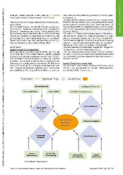 Vorschauseite 6: Untersuchung von Hemmund Förderfaktoren für das Ehrenamt als Intervention für Menschen mit neurologischer chronischer Erkrankung. Wie kann man therapeutisches Ehrenamt möglich mac…