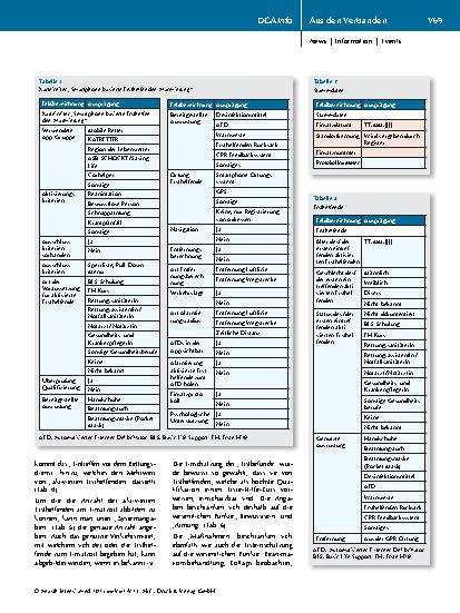 Vorschauseite 3: Smartphone-basierte Ersthelfenden-Alarmierung Erfassung im Deutschen Reanimationsregister