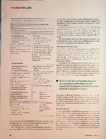 Vorschauseite 3: Richtig handeln in Akutund Grenzsituationen