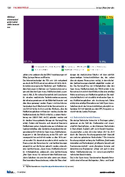 Vorschauseite 4: Die Open-Access-Transformation gemeinsam gestalten. Zum Stand der Einführung von Informationsbudgets im Kooperationsverbund Thüringer Hochschulbibliotheken.