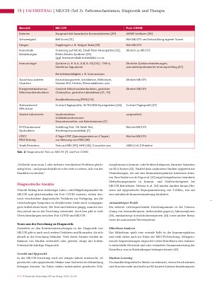 Vorschauseite 4: ME/CFS (Teil 3): Pathomechanismen, Diagnostik und Therapie