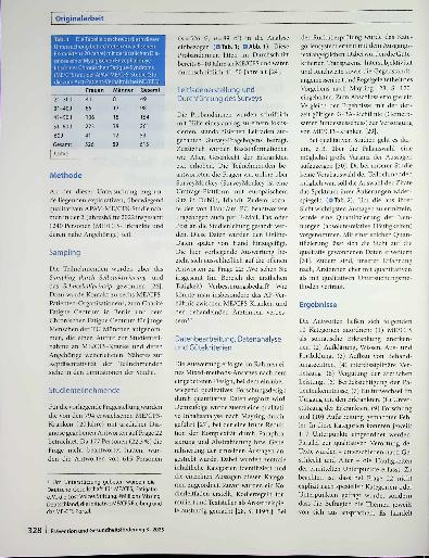 Vorschauseite 2: In welchen Bereichen der medizinischen Versorgung sehen Erkrankte mit Myalgischer Enzephalomyelitis/chronischem Fatigue-Syndrom (ME/CFS) Verbesserungsbedarf?