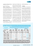 Vorschauseite 5: SARS-CoV-2-Surveillance und Effektivität persönlicher Schutzmaßnahmen in klinischen COVID-19-Risikobereichen