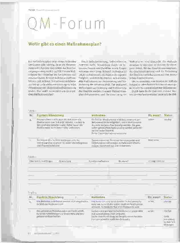 Vorschauseite 1: Wofür gibt es einen Maßnahmenplan?