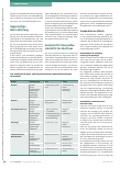 Vorschauseite 3: Nebeneinander oder Miteinander? Zusammenarbeit von Logopädie und Pflege am Beispiel Stroke Unit