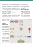 Vorschauseite 4: Nebeneinander oder Miteinander? Zusammenarbeit von Logopädie und Pflege am Beispiel Stroke Unit