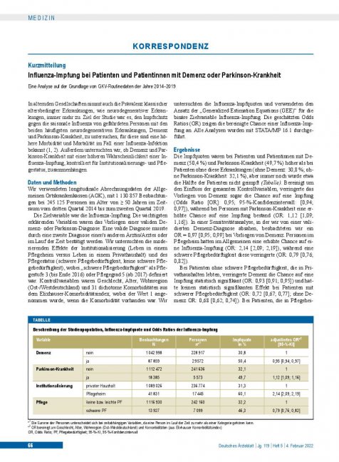 Vorschauseite 1: Influenza-Impfung bei Patienten und Patientinnen mit Demenz oder Parkinson-Krankheit