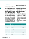 Vorschauseite 3: Achtsamkeitstraining für den Brustkorb – Ein Beitrag zur Körperbildung