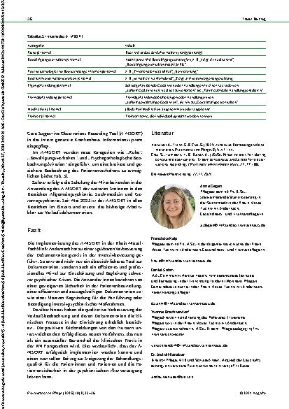 Vorschauseite 4: Dokumentation der psychiatrischen Intensivbetreuung Evaluation des A-MSORT Verlaufsbogen
