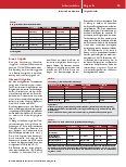 Vorschauseite 4: iLTS-D zur perkutanen dilatativen Tracheotomie auf der Intensivstation – eine Anwendungsbeobachtung