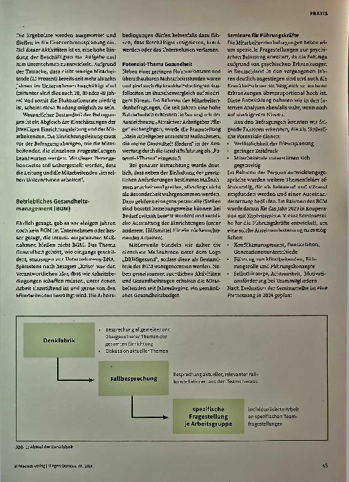 Vorschauseite 2: Thinking outside the box: Wie Denkfabriken Teamresilienz fördern können