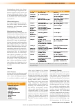 Vorschauseite 4: Panton-Valentine-Leukozidin (PVL): Daran denken! Gestörte Wundheilung und prolongierter Verlauf von kutanen Abszessen – ein Staphylokokken-Exotoxin verhindert eine rasche Heilung…