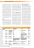 Vorschauseite 5: Panton-Valentine-Leukozidin (PVL): Daran denken! Gestörte Wundheilung und prolongierter Verlauf von kutanen Abszessen – ein Staphylokokken-Exotoxin verhindert eine rasche Heilung…