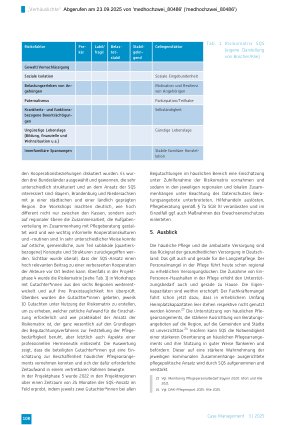 Vorschauseite 5: „Verhäuslichte“ Pflege – Risiken identifizieren, Case Management initiieren