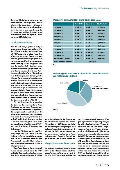 Vorschauseite 2: Medical Asset Tracking Suchmaschine für die Hardware