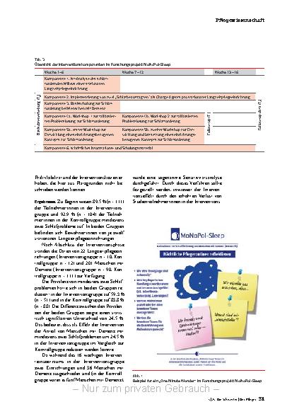 Vorschauseite 4: Wie den Schlaf fördern?