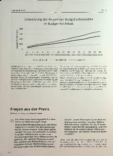 Vorschauseite 1: Fragen aus der Praxis