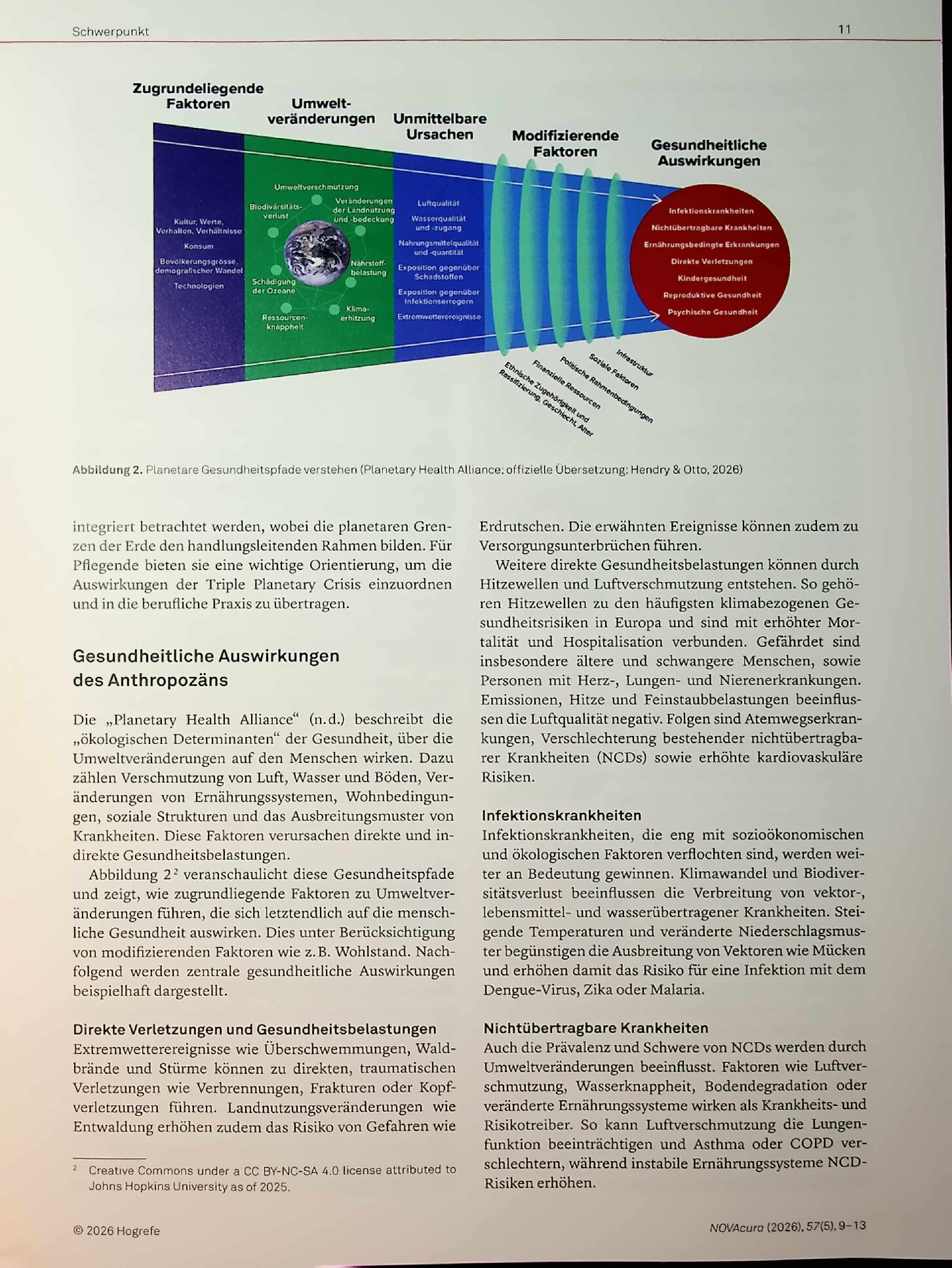 Vorschauseite 3: Planetary Health und der Beitrag der Pflege: Verantwortung, Chancen, Handlungsräume