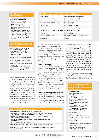 Vorschauseite 6: Wundhygiene als Teil einer proaktiven Strategie zur Förderung der Wundheilung