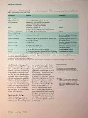 Vorschauseite 2: Pharmakotherapie und Neuromodulation - wie ist die aktuelle Evidenz?