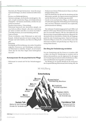 Vorschauseite 3: Zwischen Wollen und Müssen: Zielkonflikte verstehen und Veränderung ermöglichen Motivierende Gesprächsführung – Teil 2