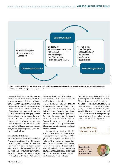 Vorschauseite 4: Verhandeln, budgetieren und kontrollieren im Dreiklang