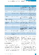 Vorschauseite 5: Differenzierung im Case Management am Beispiel der Patientenlotsen-Intervention